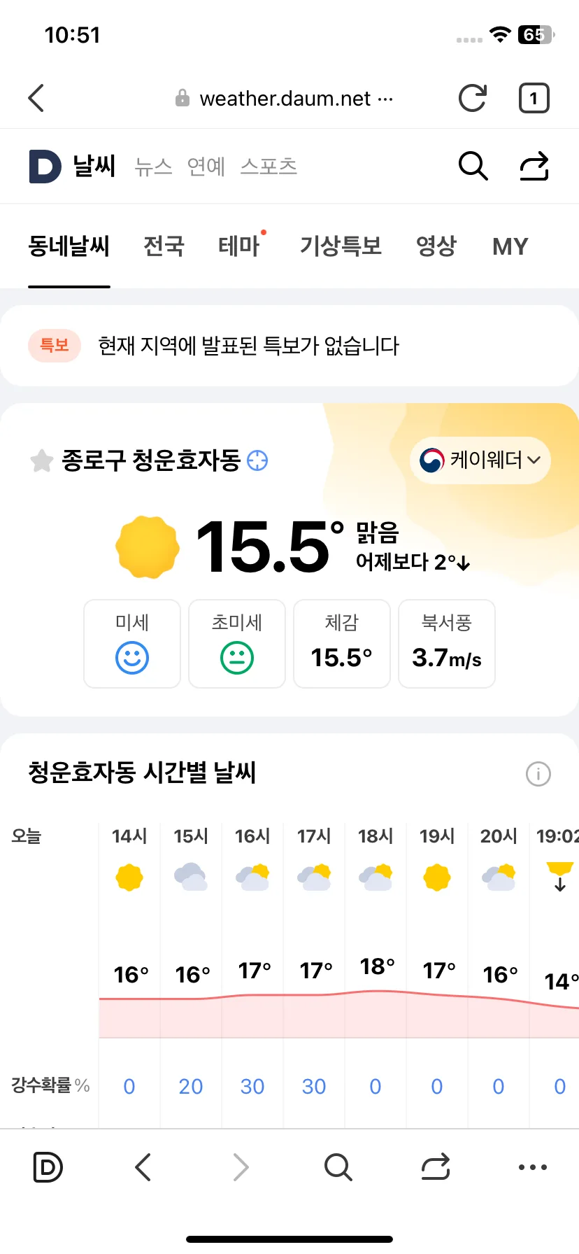 Test Image 10